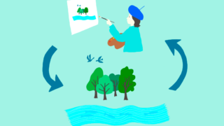 森と川と鳥を描く画家と自然