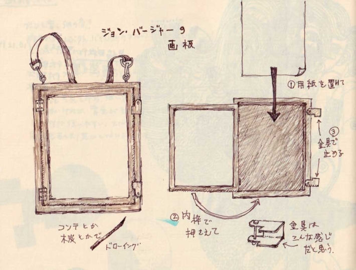 画板の説明図